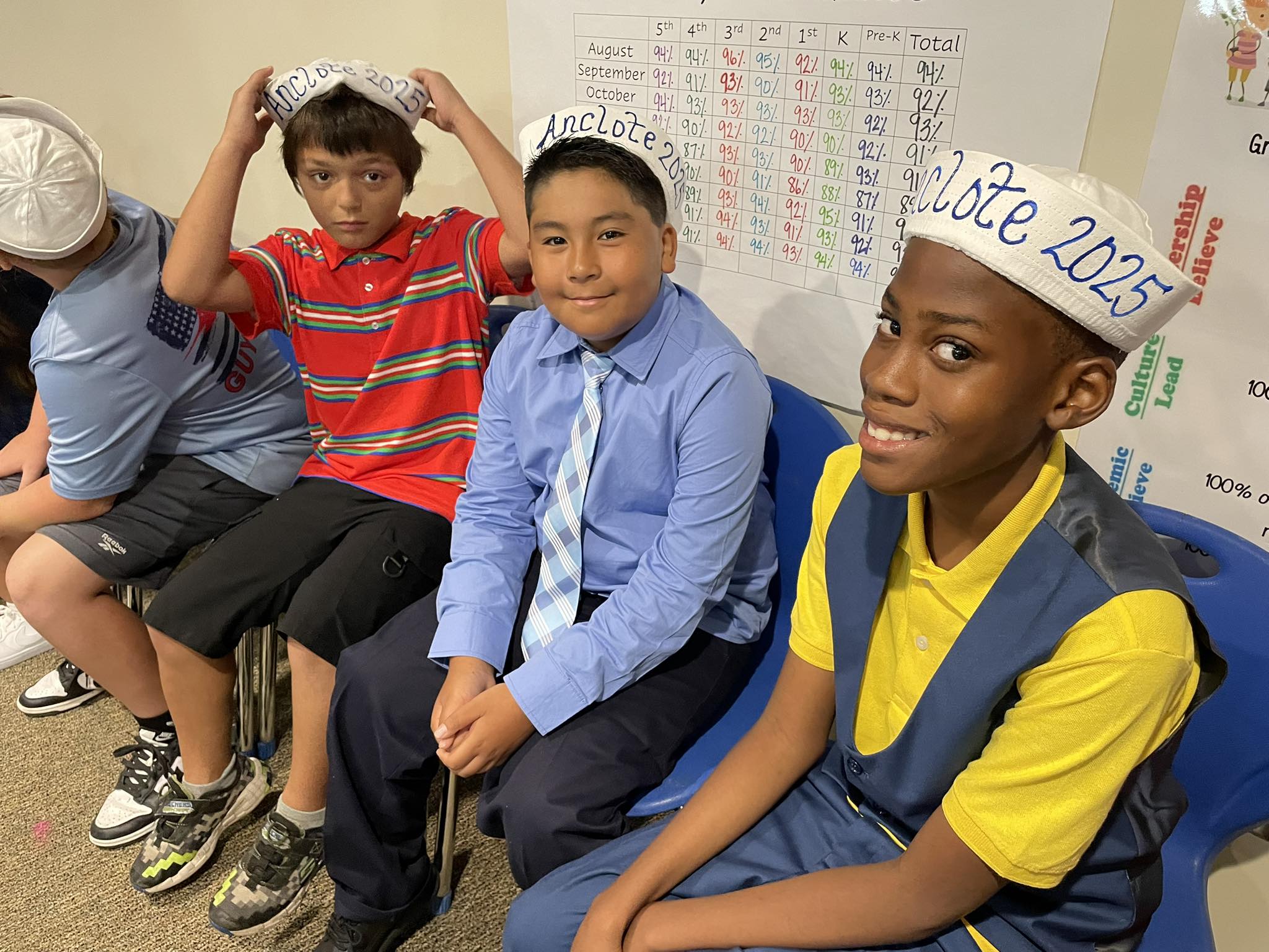 students - <p>Celebrating success at Anclote Elementary School!</p>